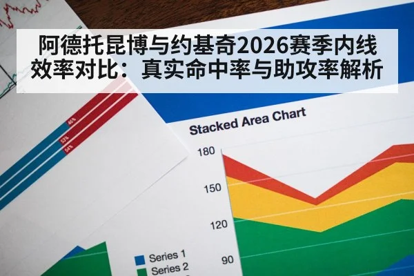 basketball analytics chart